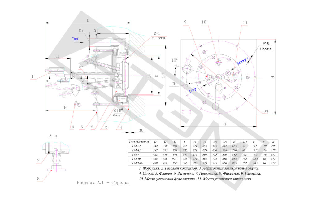 Горелка гм 7 чертеж