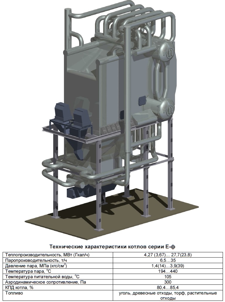 Паровые котлы ФКС - Алтайтеплоэнергомаш
