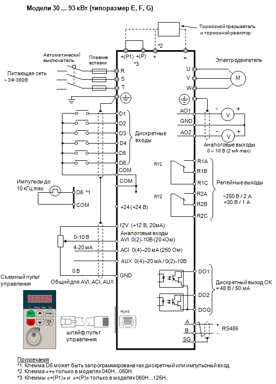 Схема подключения частотника vlt micro drive